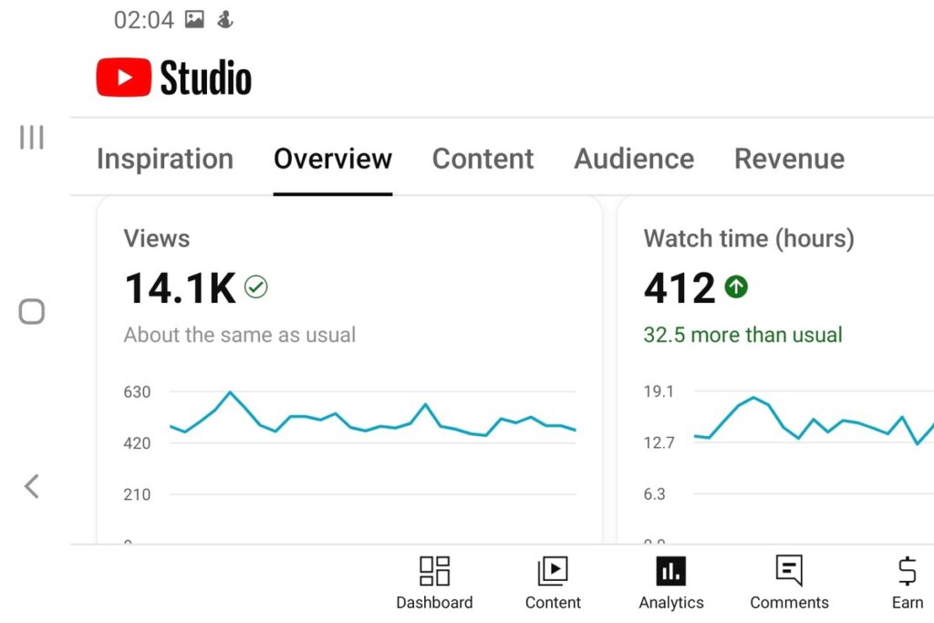 Youtube studio stats screenshot