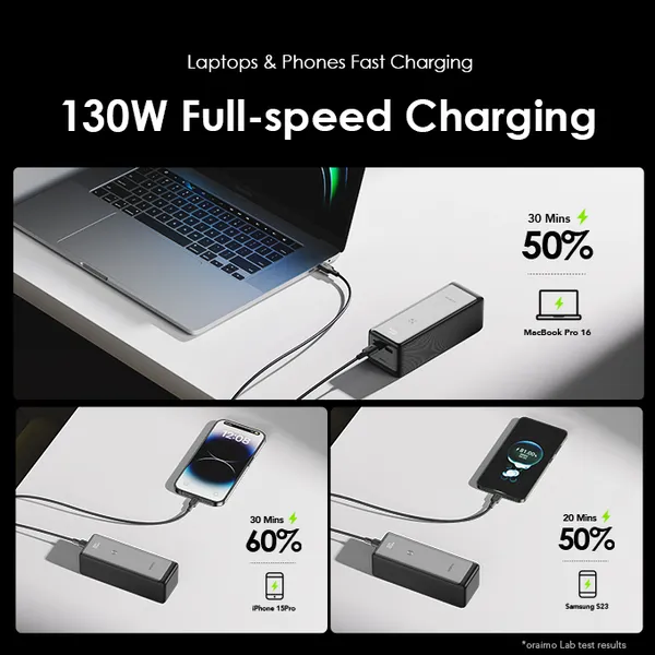 oraimo PowerJet 130 27600mAh 130W Power Bank (Brand New) - Image 2